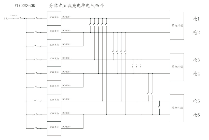 360KW分體式柔性充電堆 360KW分體式柔性充電堆
