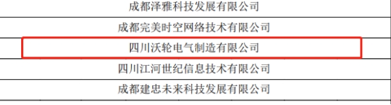 【高新喜訊】新起點(diǎn)、新高度、新征程！熱烈祝賀四川沃輪電氣制造有限公司通過高新技術(shù)企業(yè)認(rèn)定！